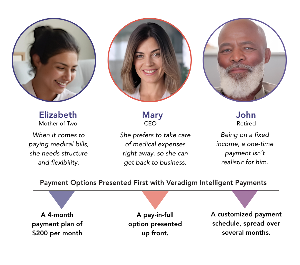 LP - PAYERPATH VIP - IMAGE