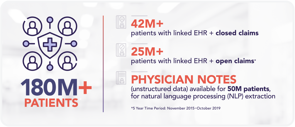 infographic-d