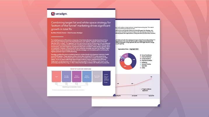 resource-dhm-case-study-promo-feature